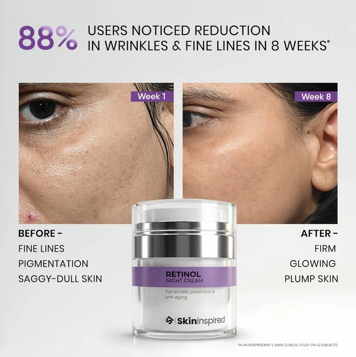 0.1% Retinol Night Cream (50g) | For Anti-Aging & Wrinkle Protection
