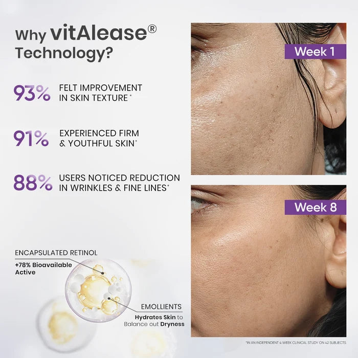 Before and after results of retinol night cream showing improved skin texture and reduced wrinkels and fine lines with consistent use