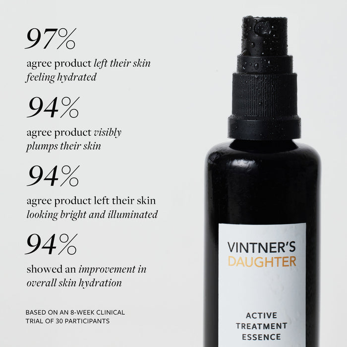 Lifestyle image of Vintner's Daughter Active Treatment Essence