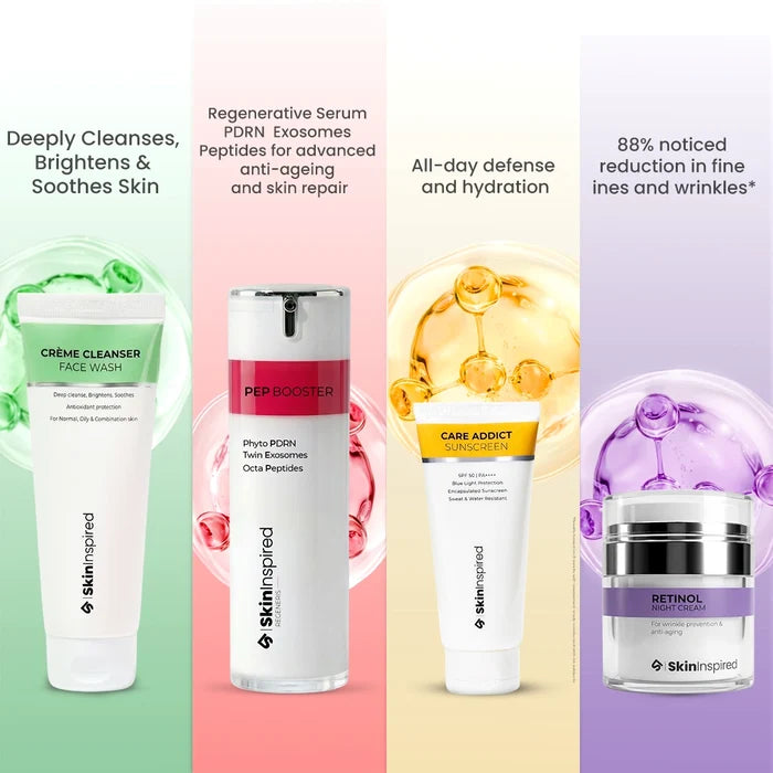 Advanced Anti-Aging Combo Products with Gradients