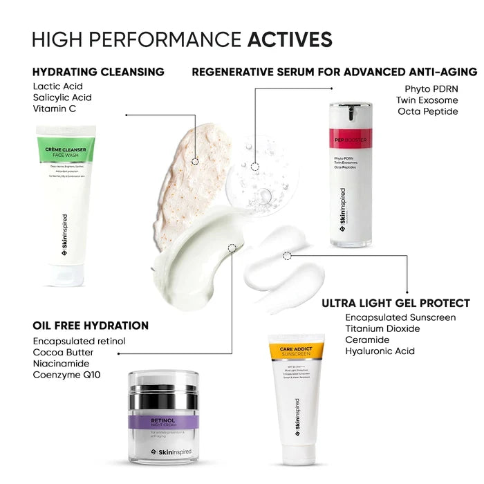 Advanced Anti Aging Combo | High Performance Actives