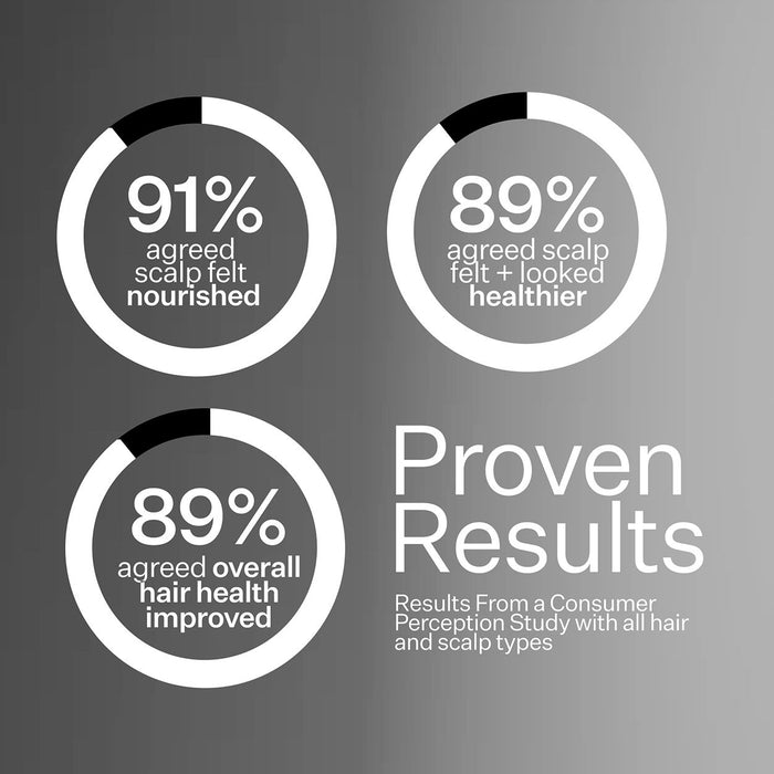 Act+Acre Advanced Fuller Hair System