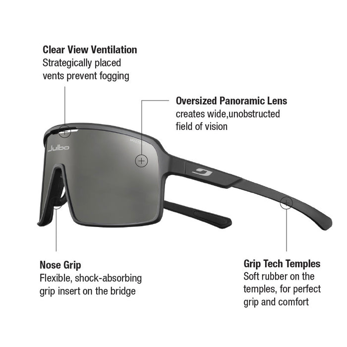 Sunglasses with labeled features on a white background. #color_basalt-with-spectron-3-lens