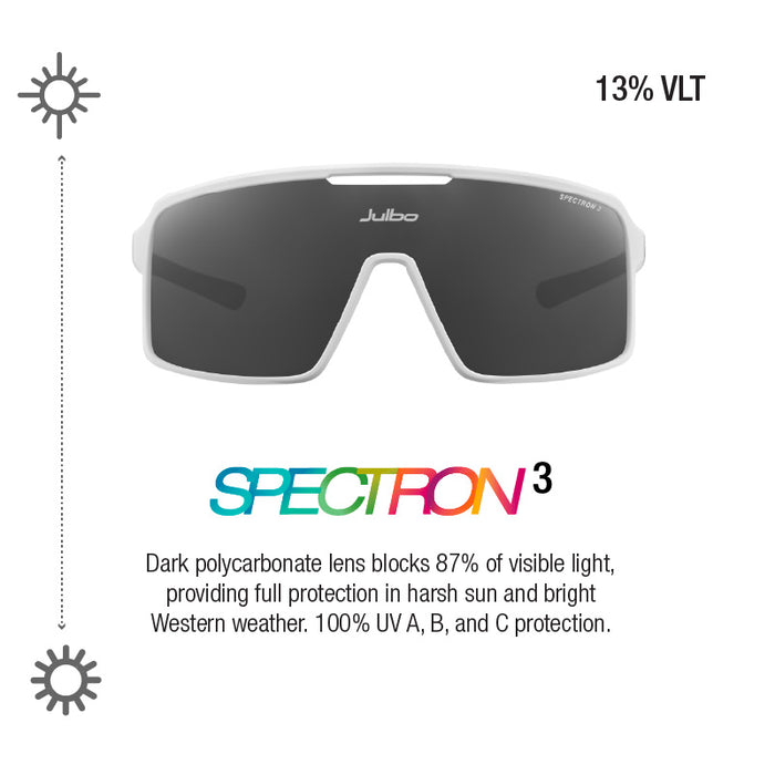 Julbo Spectron 3 shield-style sunglasses with a white frame and dark gray lenses, shown on a white background with feature text and sun icons. The text reads '13% VLT' and describes dark polycarbonate lens protection. #color_salt-flat-with-spectron-3-lens