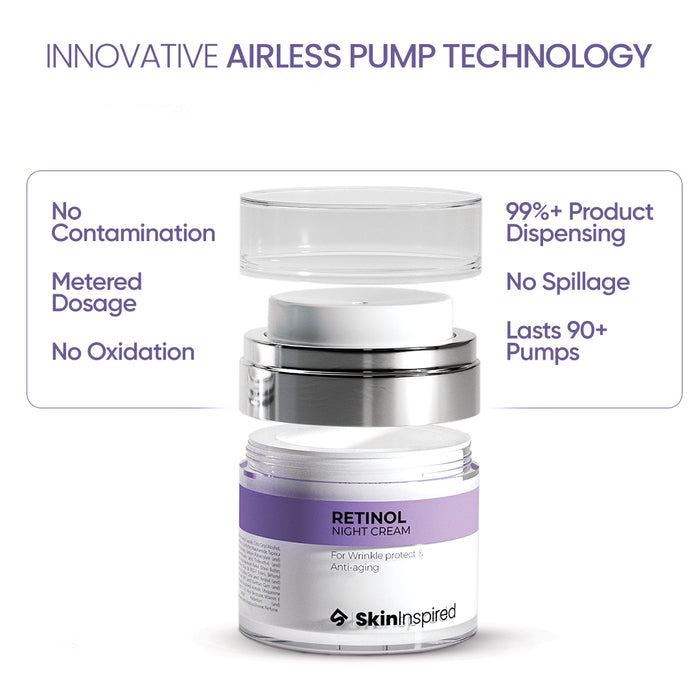 "SkinInspired Retinol Night Cream (50g) – anti-aging night cream for all skin types that moisturizes, reduces visible signs of aging, and supports epidermal regeneration for firmer, rejuvenated skin.
