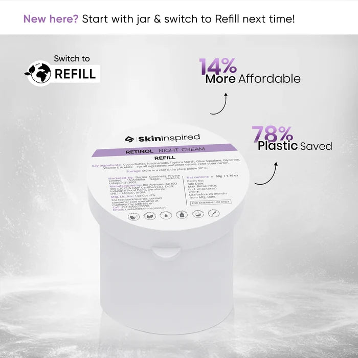 SkinInspired Eco Friendly Retinol Refill without Jar