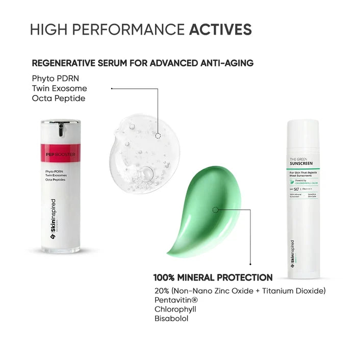 Anti-Aging Power Duo High Performance Actives