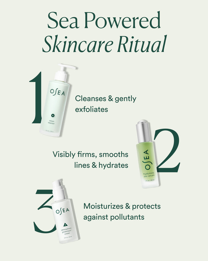 Sea Powered Skincare Ritual graphic featuring Ocean Cleanser, Hyaluronic Sea Serum and Atmosphere Protection® Cream