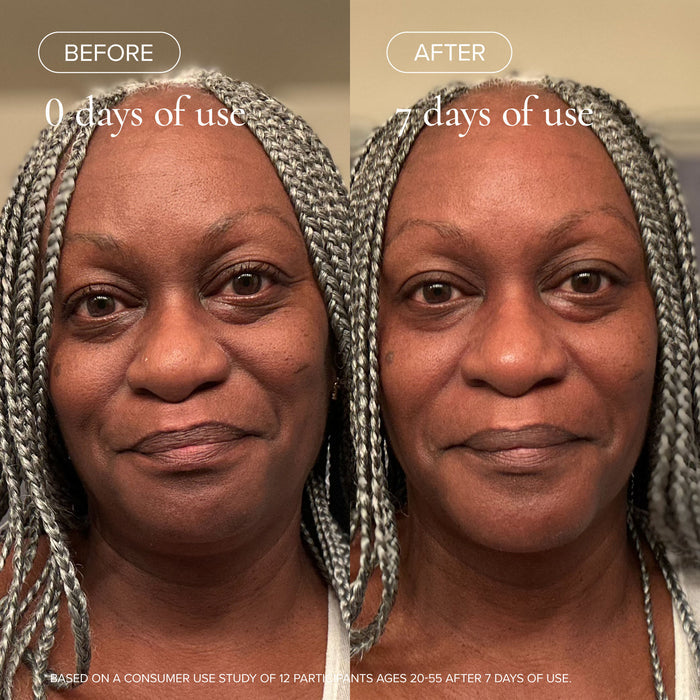 Before and after results of using   variant: Default Title