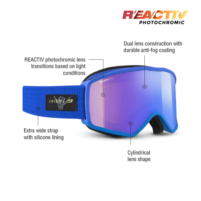 Blue and black REACTIV ski goggles with a purple-blue reflective lens, shown with callout lines and text explaining features like photochromic lens transitions, dual lens construction, extra wide strap, and cylindrical lens shape on a white background. #color_blue-blue-with-reactiv-1-3-high-contrast-lens