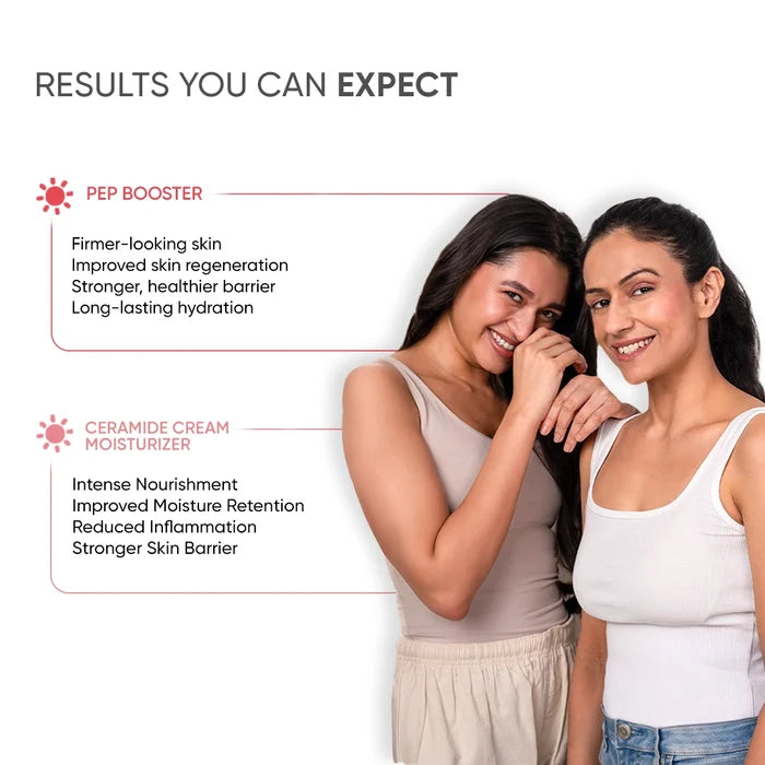 Skininspired Barrier Restoration Combo Pack Results