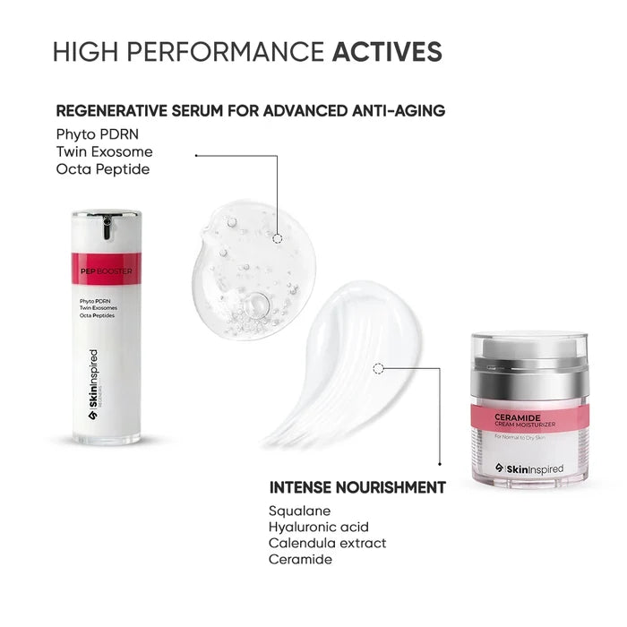 Barrier Restoration Combo Pack Actives Details
