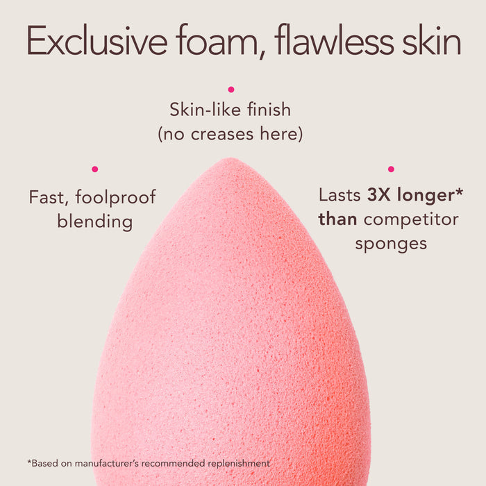 Information related to Beautyblender BeautyBlusher Cheeky Makeup Sponge