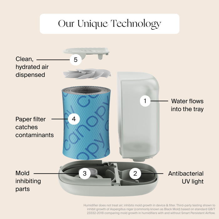 Lifestyle image of Canopy Bedside Humidifier variant: Default Title
