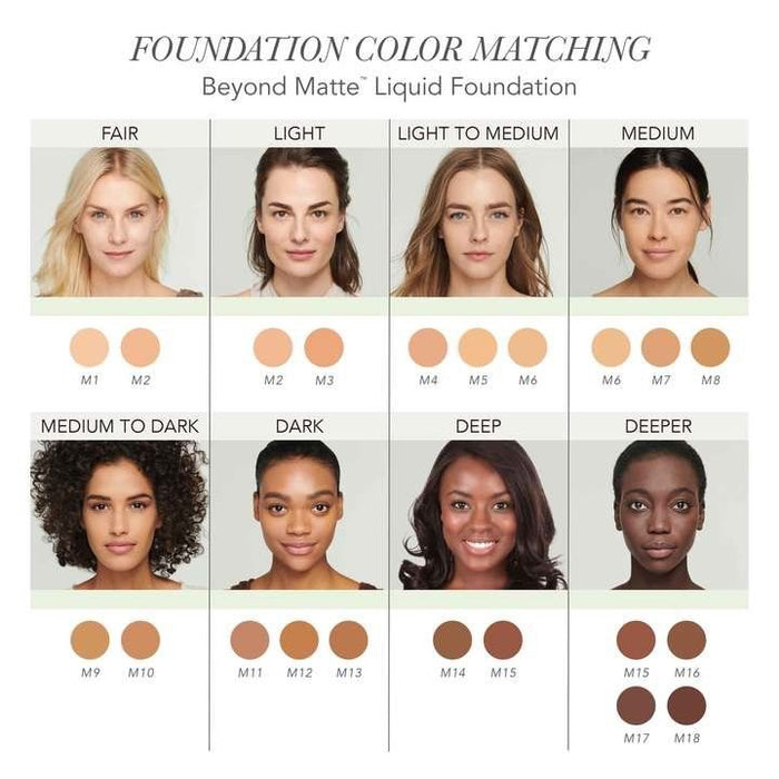 A shade comparison of Jane Iredale Beyond Matte Liquid Foundation variant: M1