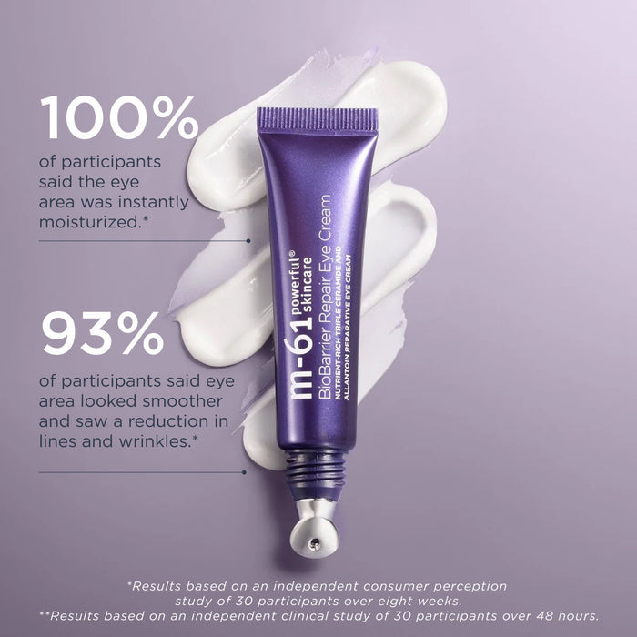 Information related to M-61 BioBarrier Repair Eye Cream