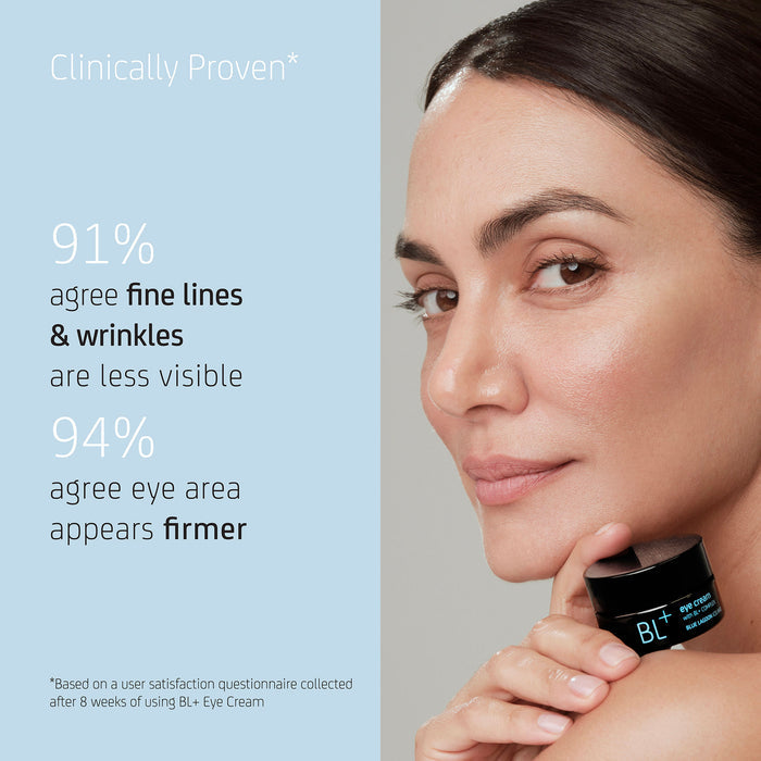 Information related to Blue Lagoon Skincare BL+ Eye Cream