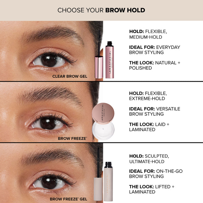 Information related to Anastasia Beverly Hills Brow Freeze Gel
