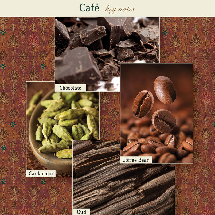 Information related to The Maker Café Candle