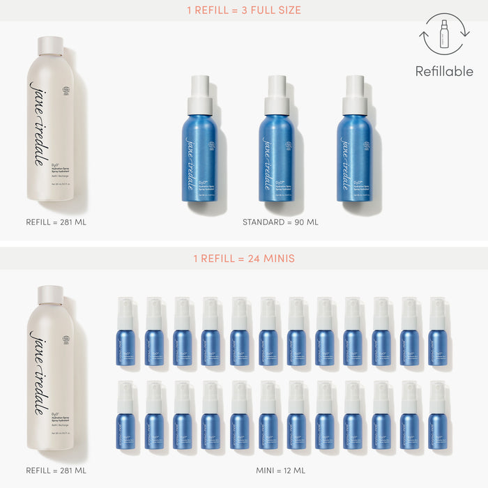 Jane Iredale D2O Hydration Spray