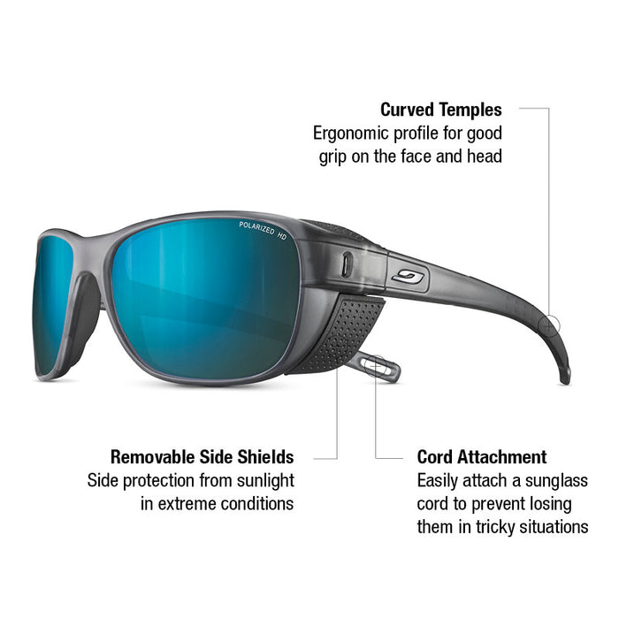 The Julbo-usa Camino eyewear offers polarized, photochromic black and blue lenses, curved temples, removable side shields, a cord slot, plus labeled descriptions for each feature—a top pick for trekking adventures. #color_translucent-black-gray-with-spectron-3-polarized-hd-lens
