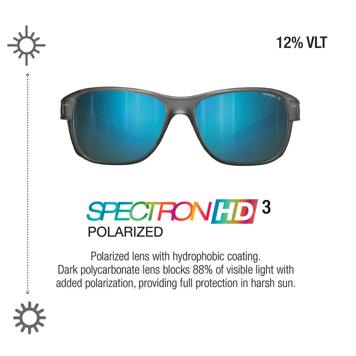 The Julbo-usa Camino sunglasses feature blue polarized lenses with 12% VLT, hydrophobic coating, and block 88% of visible light—ideal trekking eyewear for excellent sun protection. #color_translucent-black-gray-with-spectron-3-polarized-hd-lens