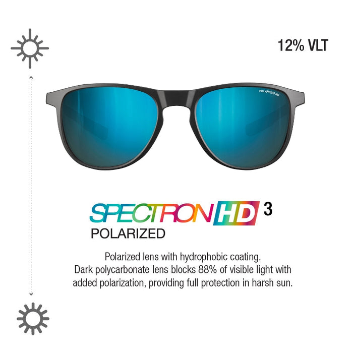 Spectron HD 3 polarized sunglasses with a dark gray frame and vibrant blue mirrored lenses, shown on a white background with product specifications and text. #color_black-with-spectron-3-polarized-hd-lens