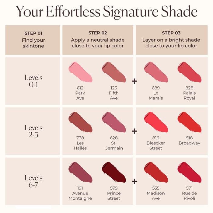 A shade comparison of Laura Mercier Caviar Hydra-Crème Lipstick variant: 555 Madison Ave