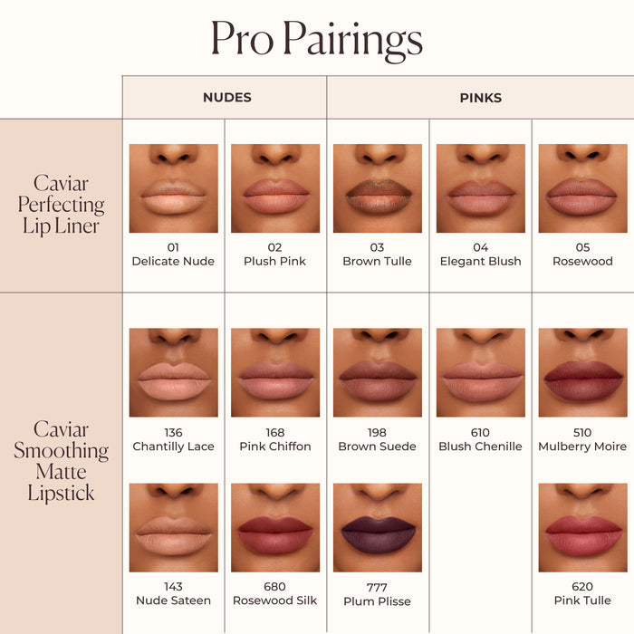 Information related to Laura Mercier Caviar Perfecting Lip Liner