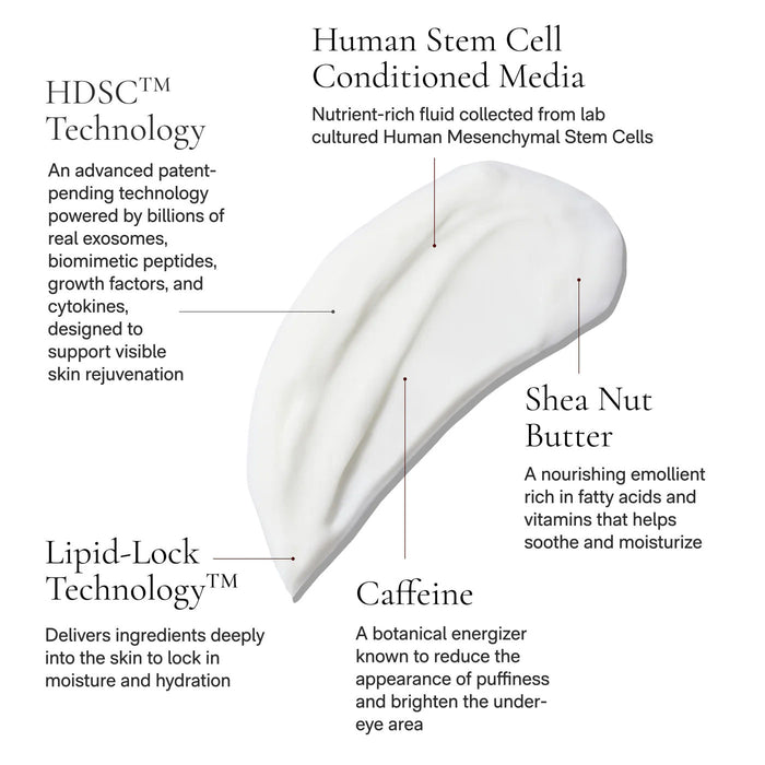 Information related to Angela Caglia Skincare Cell Forté Eye Crème