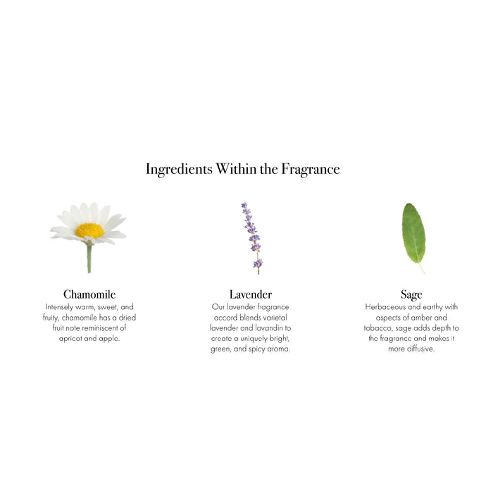 Information related to Lafco Chamomile Lavender Reed Diffuser