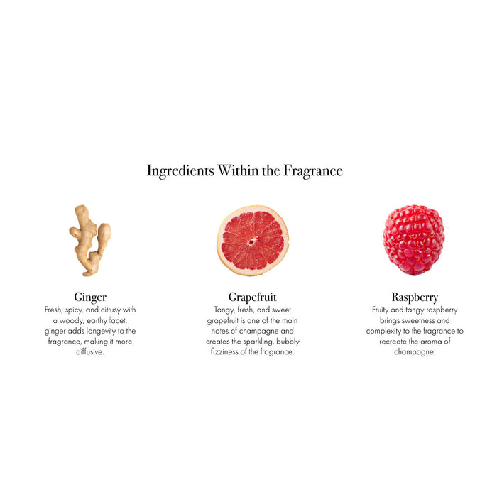 Information related to Lafco Champagne Liquid Soap