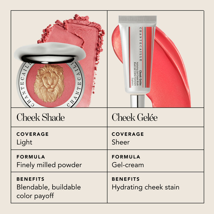 Lifestyle image of Chantecaille Cheek Shade Lion Pride