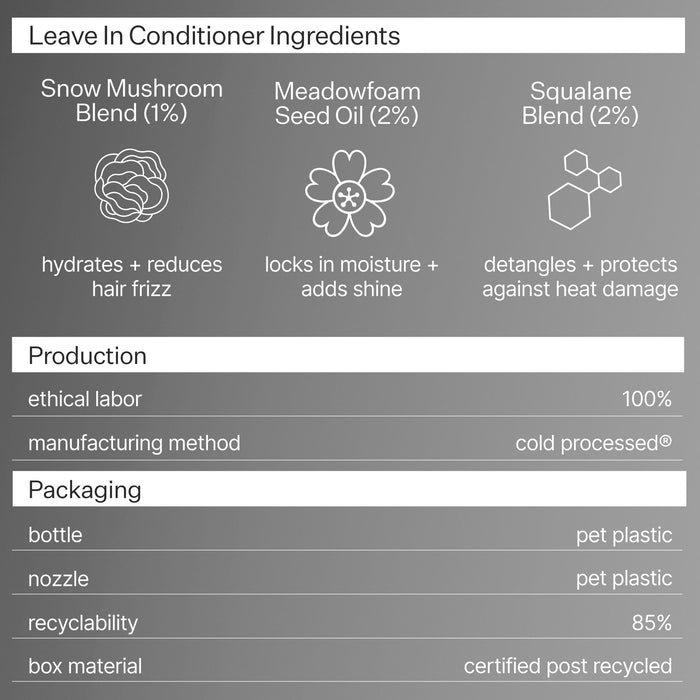 Information related to Act+Acre Cold Processed Leave-In Conditioner