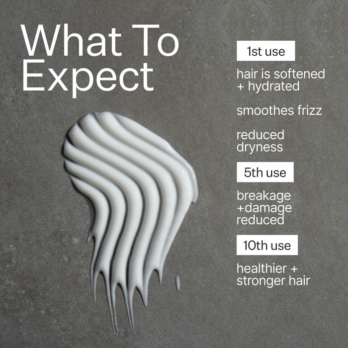 Information related to Act+Acre Cold Processed Leave-In Conditioner