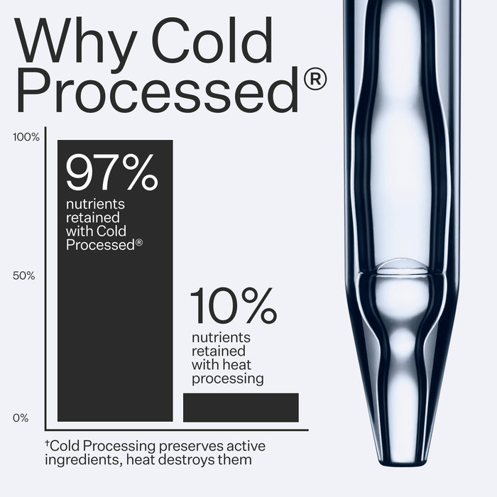 Image of an open Act+Acre Cold Processed Stem Cell Serum
