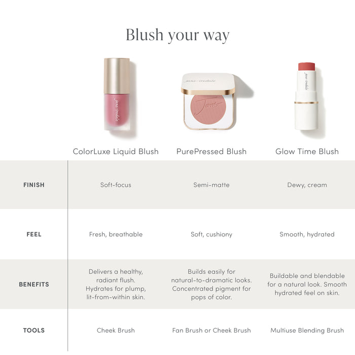 Image of product in the same collection as Jane Iredale ColorLuxe Liquid Blush