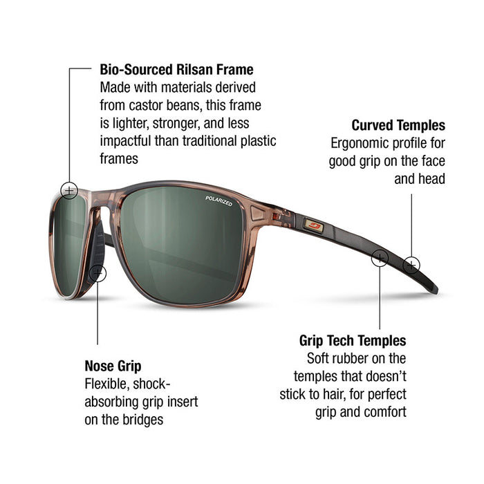 Julbo Eyewear Compass sunglasses feature a brown bio-sourced frame, green polarized lenses, nose grip, curved and soft grip tech temples—perfect for an active lifestyle. Text annotations highlight each design feature. #color_brown-/-dark-army-green-with-spectron-3-polarized-lens