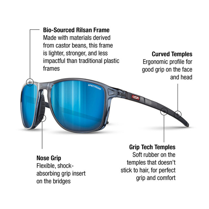 A pair of sunglasses with blue lenses, labeled to highlight bio-sourced Rilsan frame, curved temples, a flexible nose grip, and soft Grip Tech rubber on the temples. #color_black/-black-with-spectron-3-lens