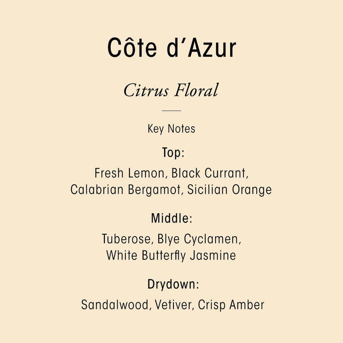 Information related to Oribe Côte d'Azur Nourishing Hand Crème