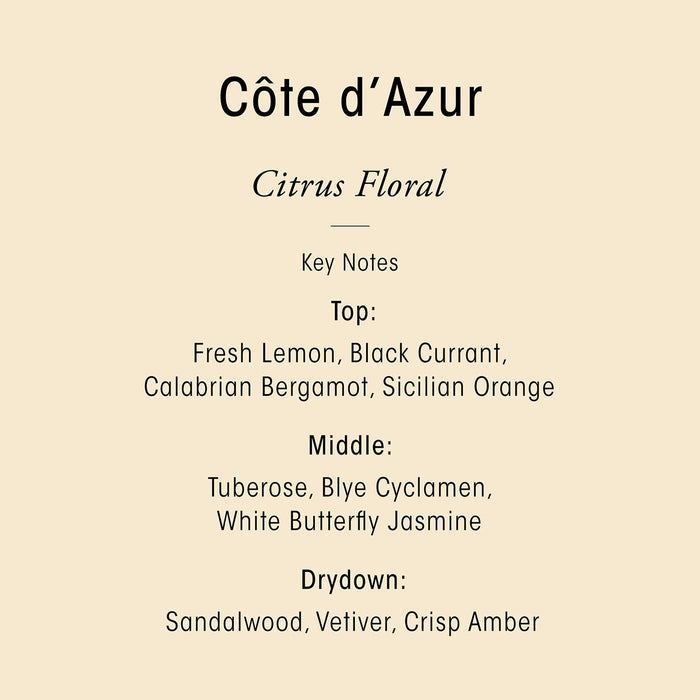 Information related to Oribe Cote d'Azur Replenishing Body Wash with Bergamot & Jasmine