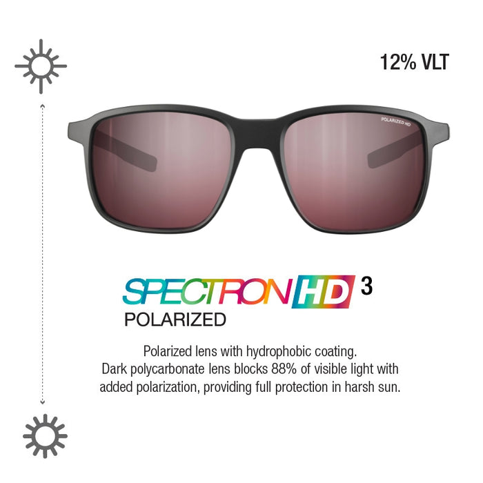 Spectron HD 3 polarized sunglasses with a matte black frame and dark pinkish-brown polarized lenses, shown on a white background with product specifications and feature icons. #color_black-/-gray-with-spectron 3-hd-polarized-lens