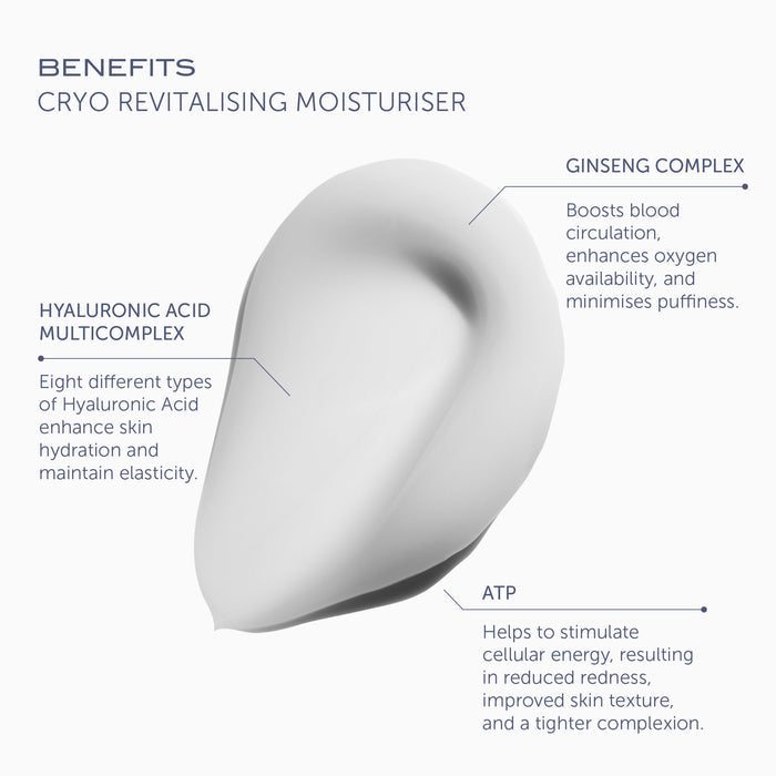 Swatch image of 111SKIN Cryo Revitalizing Moisturizer