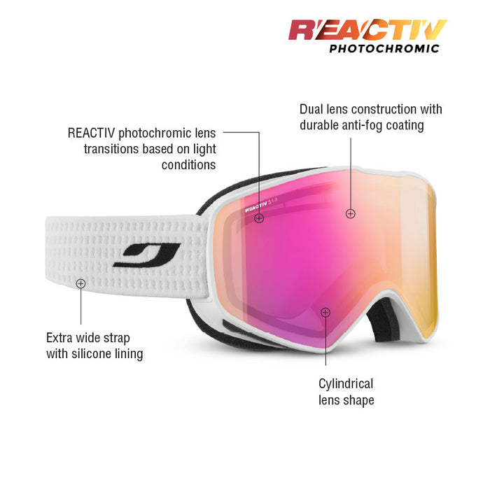 #color_white-with-reactiv-1-3-high-contrast-lens