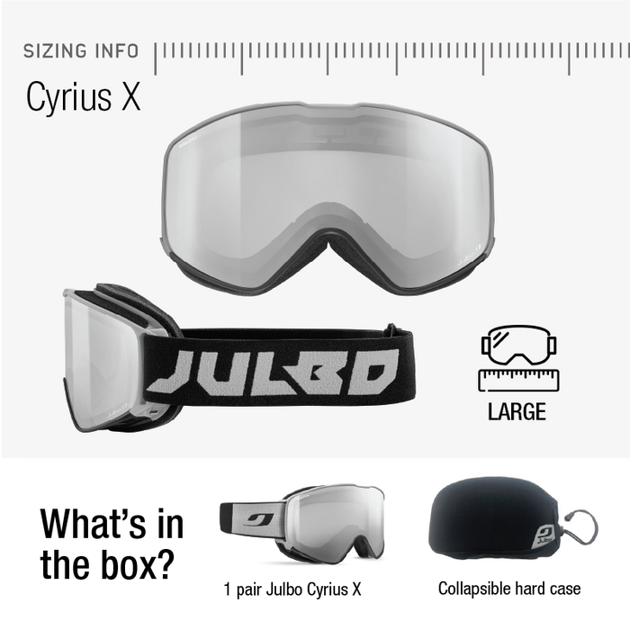 Cyrius X