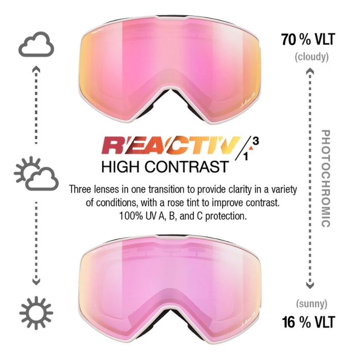 Pink ski goggles with REACTIV branding and photochromic lens information on a white background. #color_pink-with-reactiv-1-3-high-contrast-lens