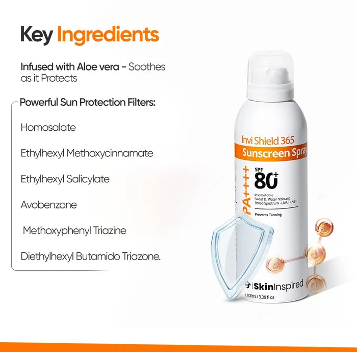 Key ingredients in SkinInspired SPF 80+ sunscreen spray supporting effective sun protection
