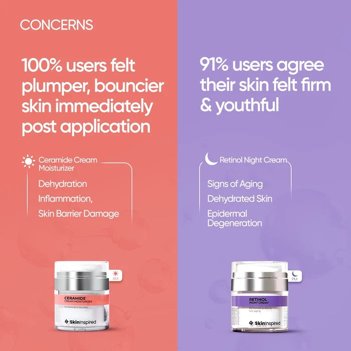 Day & Night Combo For Dry Skin