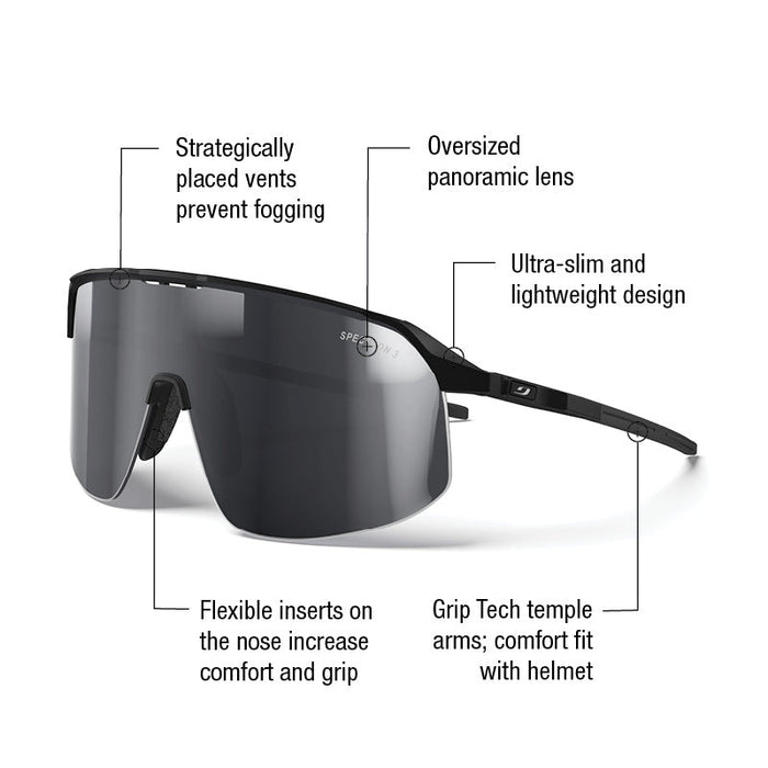 Julbo Eyewear's Density Black Series sunglasses feature a limited edition Black Spectron 3 lens, anti-fog vents, panoramic view, ultra-slim lightweight frame, flexible nose inserts, and Grip Tech temple arms for helmet compatibility.