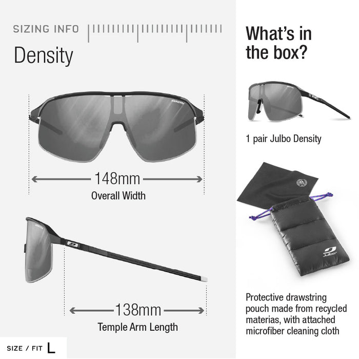 Density Black Series